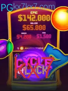 CycleofLuck: Descobrindo as Regras e Estratégias do Novo Jogo de Azar 
