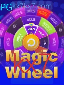 MagicWheel: Descubra a Magia do Jogo com a Palavra-Chave 'kx7'